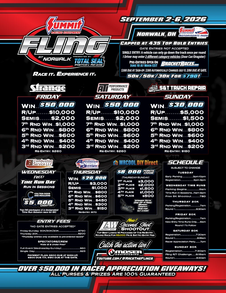 Norwalk Fling Flyer page 1